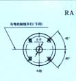 阀门电动装置