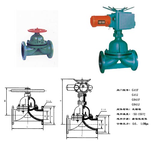 电动隔膜阀